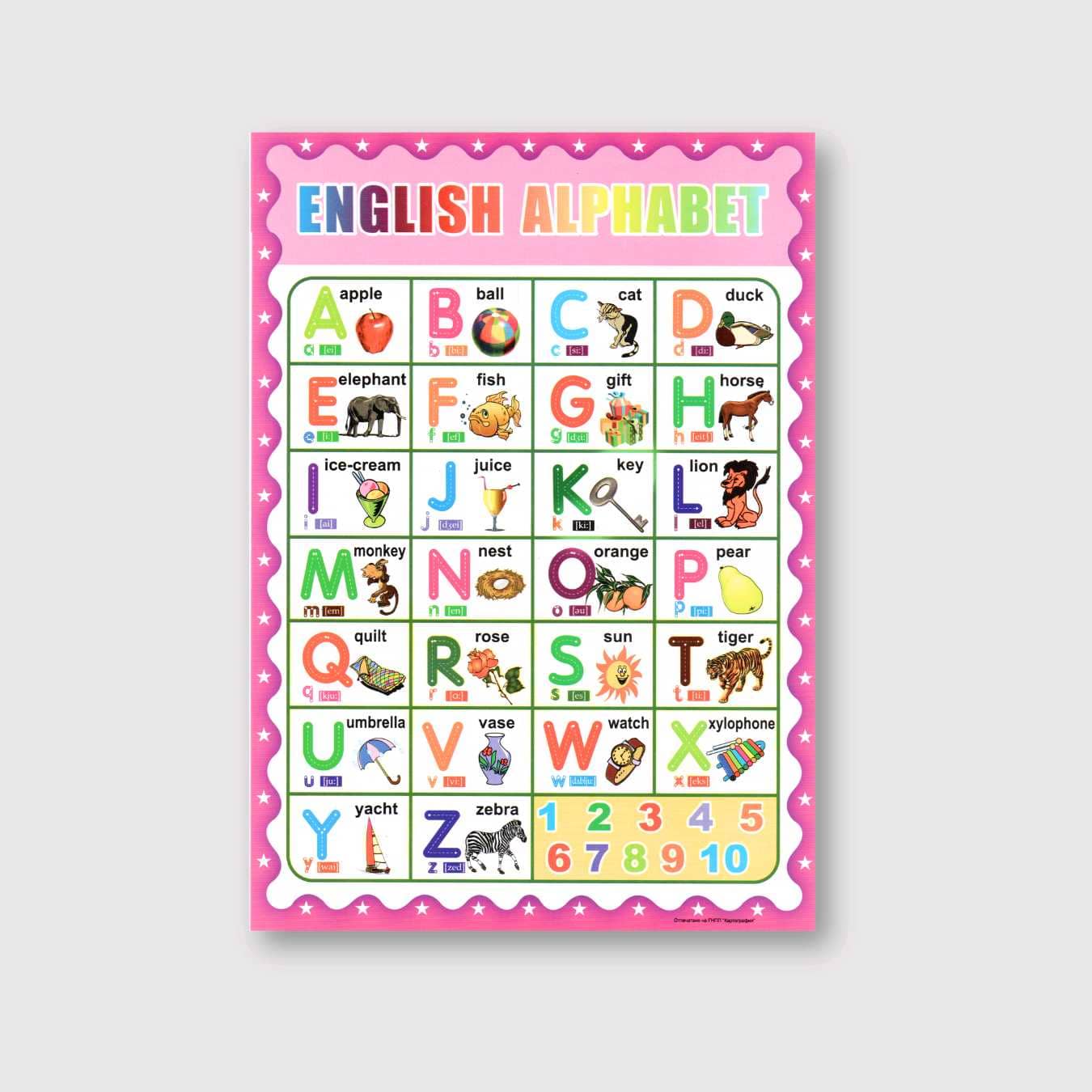 ENGLISH ALPHABET POSTER A4 1